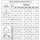 beta-8049-gyurus-anya-allithato-dupla-csukloval-otvozott-acelbol-080490008