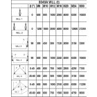 beta-8049a-gyurus-anya-dupla-csukloval-teher-alatt-elfordul-hegesztett-gyuruvel-nagyszilardsagu-otvozott-acel-080490106