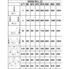 beta-8049a-gyurus-anya-dupla-csukloval-teher-alatt-elfordul-hegesztett-gyuruvel-nagyszilardsagu-otvozott-acel-080490136