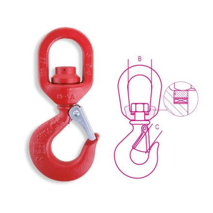 beta-8065sc-50-terheles-alatt-forgo-emelohorog-csapagyas-szenacel-080650150