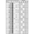 beta-8094-d6-1-rogzito-emeloheveder-4-karos-lanc-taskaban-080940001