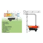 KRAFT&DELE KD11717 Gázolajos Hőlégfúvó-Hősugárzó 65kW